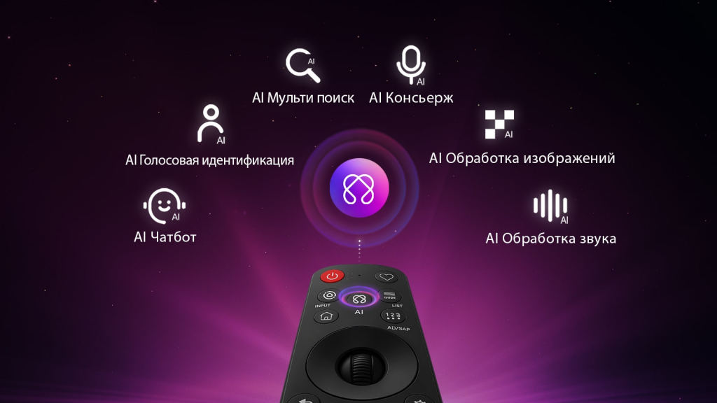 imgi_148_lg-oled-evo-c6-2026-feature-16-ai-magic-remote-ga-d-kz.png imgi_148_lg-oled-evo-c6-2026-feature-16-ai-magic-remote-ga-d-kz.png