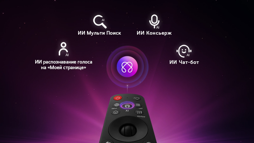 lg-smart-tv-lb65-2026-feature-14-ai-magic-remote-ga-d.jpg lg-smart-tv-lb65-2026-feature-14-ai-magic-remote-ga-d.jpg