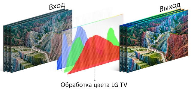 TV-OLED-C1-10-Cinema-Mobile-4 (1).jpg